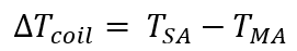 FDD MBD Equation B