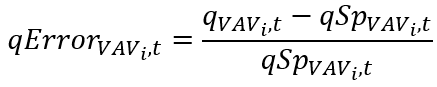 FDD MBD Equation A